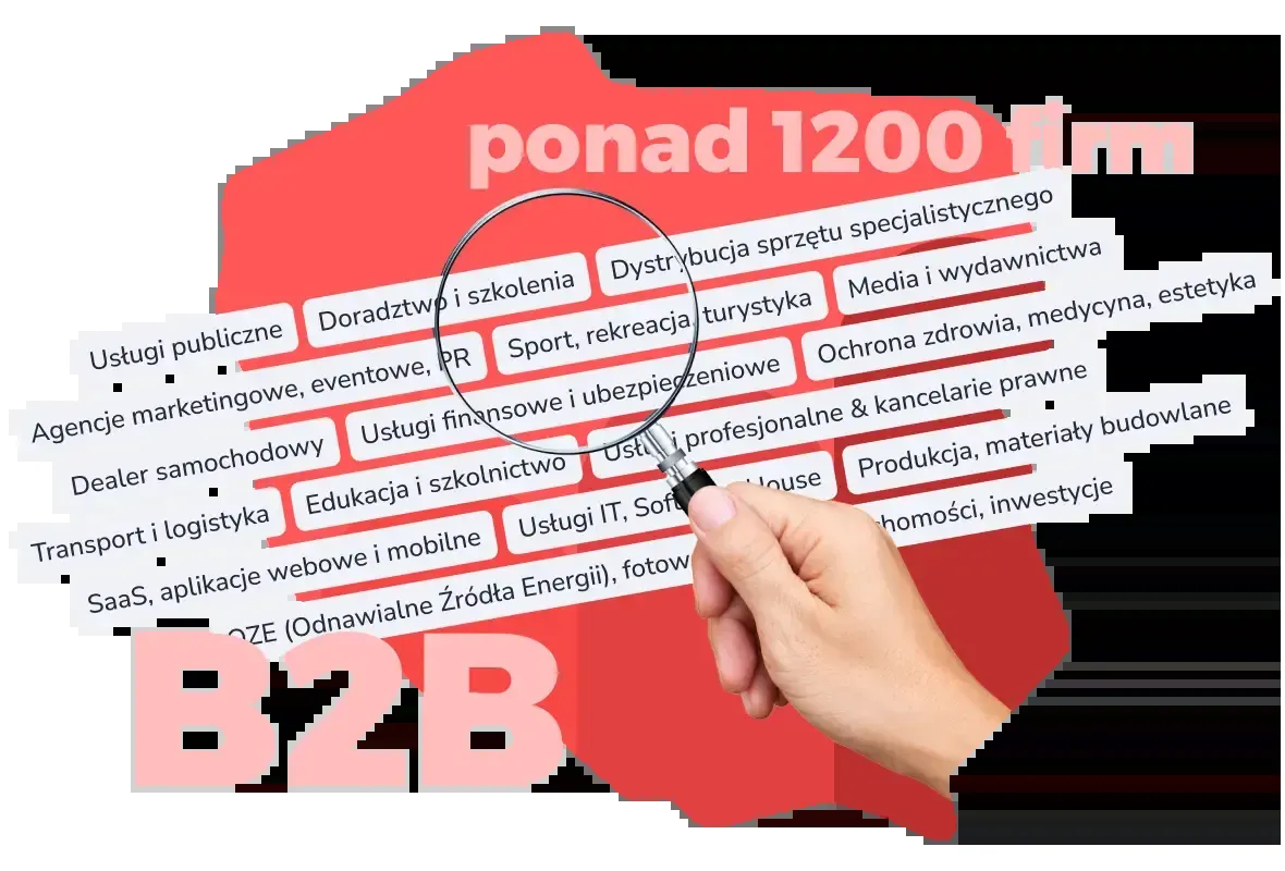 Grafika przedstawia czerwoną mapę Polski z napisem „B2B” w tle, lupą powiększającą listę branż oraz tekstem „ponad 1200 firm”, symbolizując analizę sprzedaży B2B w różnych sektorach, takich jak finanse, edukacja, IT, marketing czy produkcja.