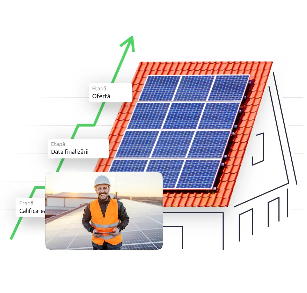 CRM ul Fotovoltaice