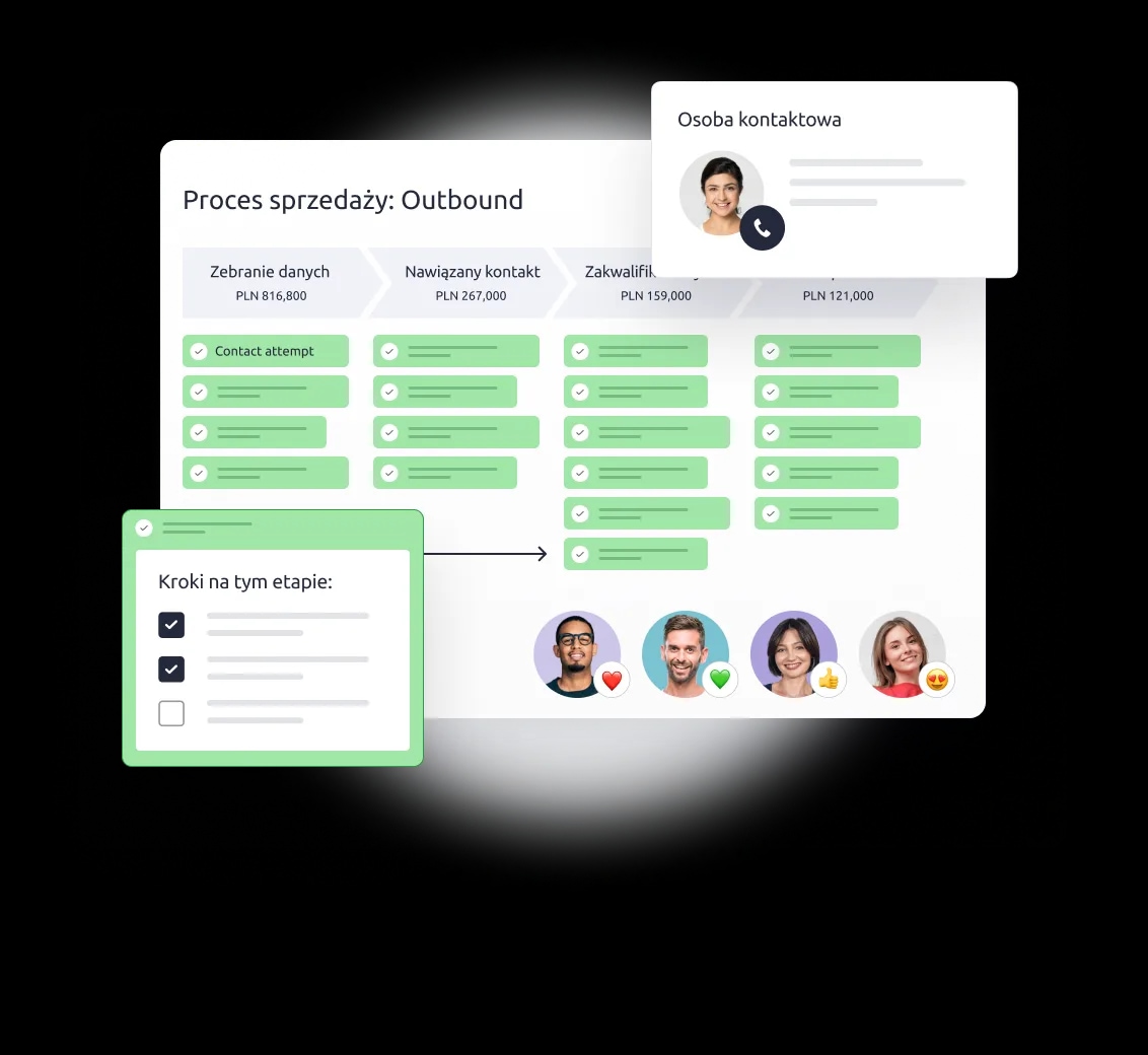Interface Livespace z uporządkowanym procesem sprzedaży