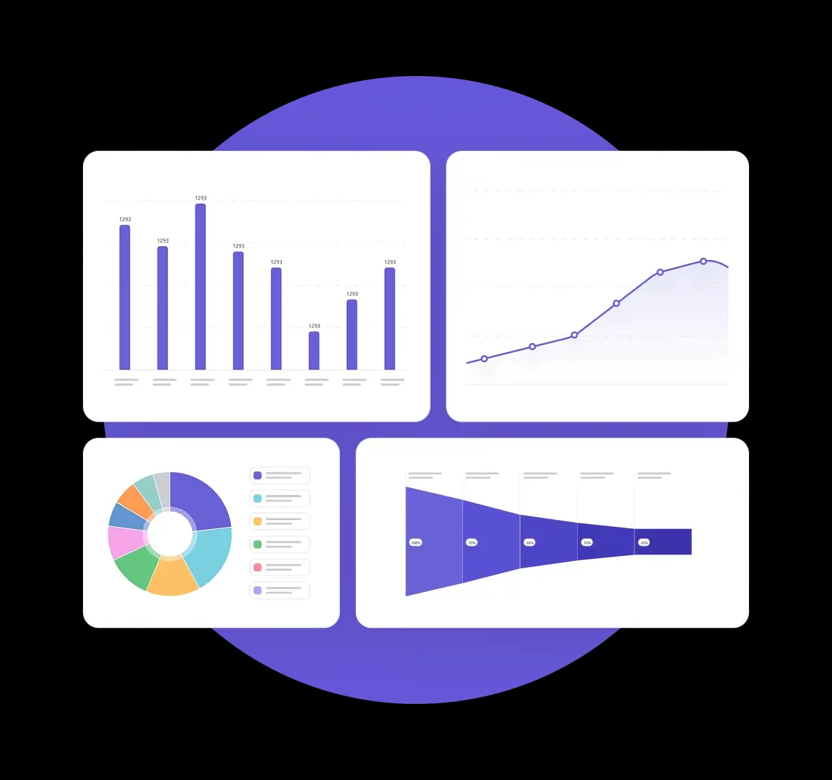 A preview of example custom reports in Livespace: a line chart, graph, bar chart, funnel