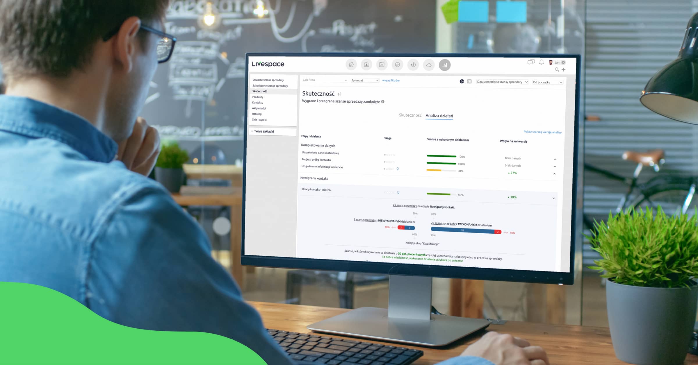 System CRM – czym jest CRM, do czego służy i jak może pomóc Twojej firmie w 2026 r.
