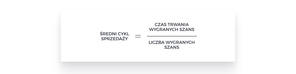 średnia wartość sprzedaży - równanie
