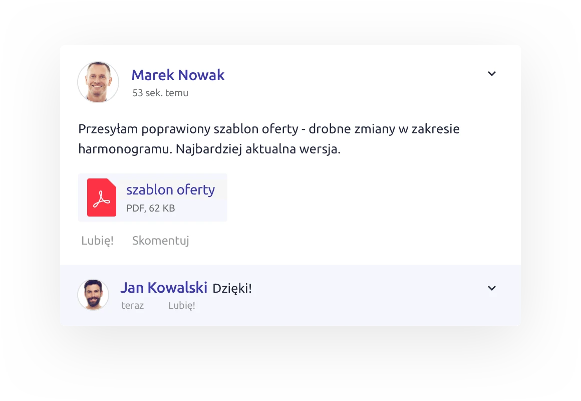Wiesz wszystko o swoich klientach
