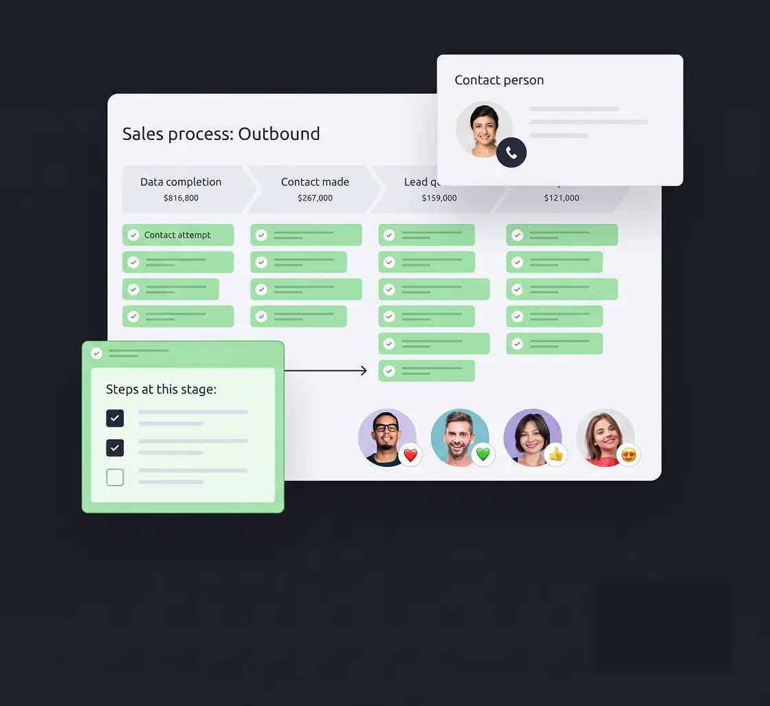 Outbound sales process in Livespace: stages with values, step checklists and a contact person card