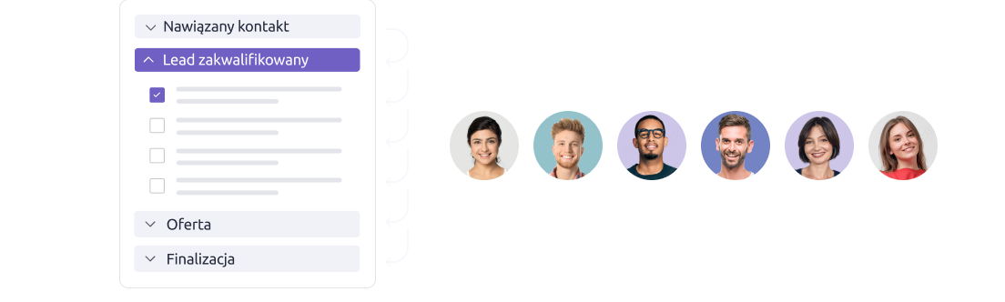 Dodawaj kontakty wtyczką do Chrome