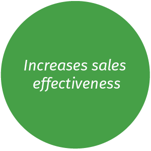 05-Increases-sales-effectiveness