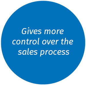 06-Gives-more-control-over-the-sales-process