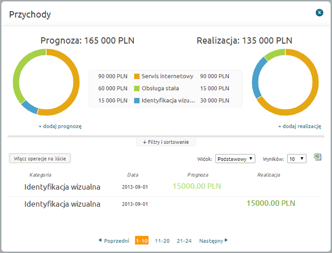 przychody-zestawienie-szczegolowe-w-crm