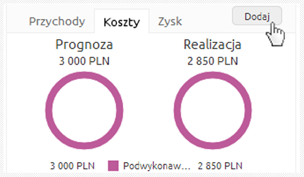 Koszty w Livespace