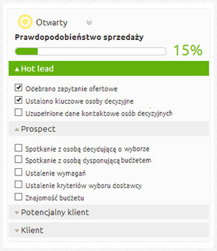 Widok otwartego procesu sprzedaży