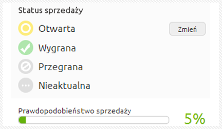 Status sprzedaży