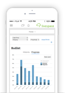LiveSpace CRM - podgląd na iPhone LiveSpace CRM - podgląd na iPhone
