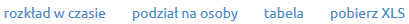 Dodatkowe opcje statystyk