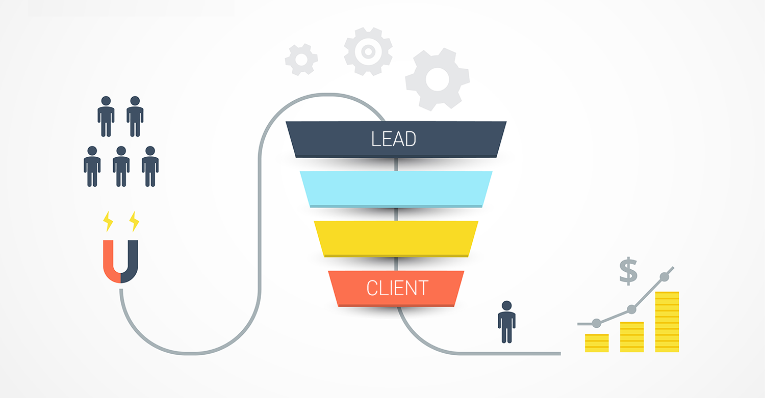 Sales Funnels Can Be Fun For Anyone
