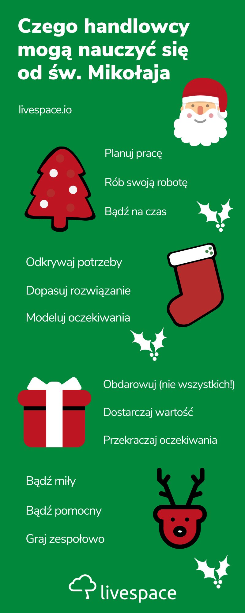 Czego handlowcy mogą nauczyć się od świętego Mikołaja - infografika Livespace