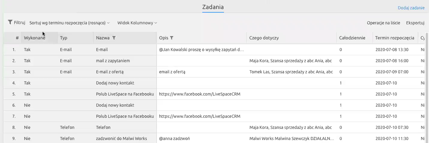 Podgląd panelu bazy klientów i pracy handlowców  