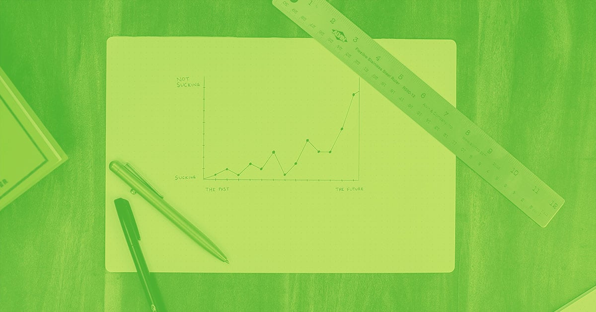 activity-based selling 3