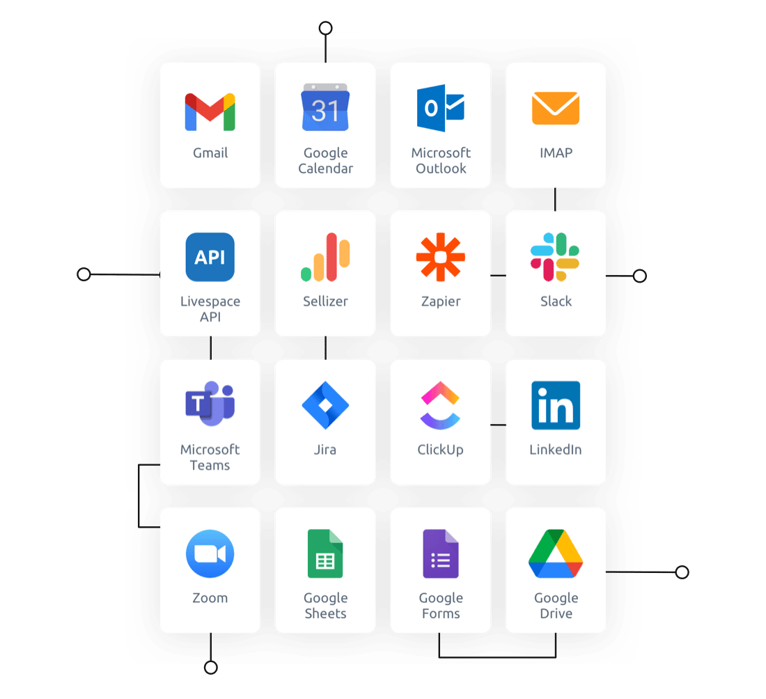 CRM dla Software House powinien integrować się z innymi narzędziami. Livespace pozwala na integrację przez Zapier i po API.