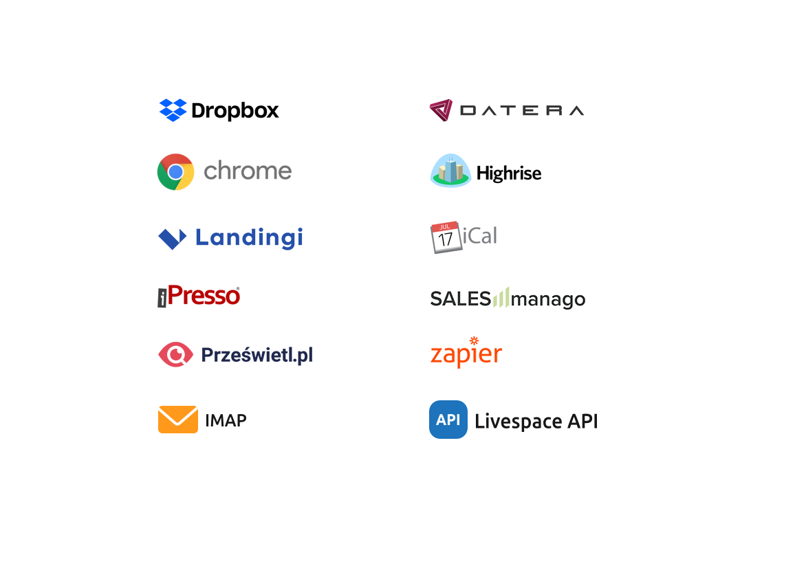 tools that you can integrate with Livespace