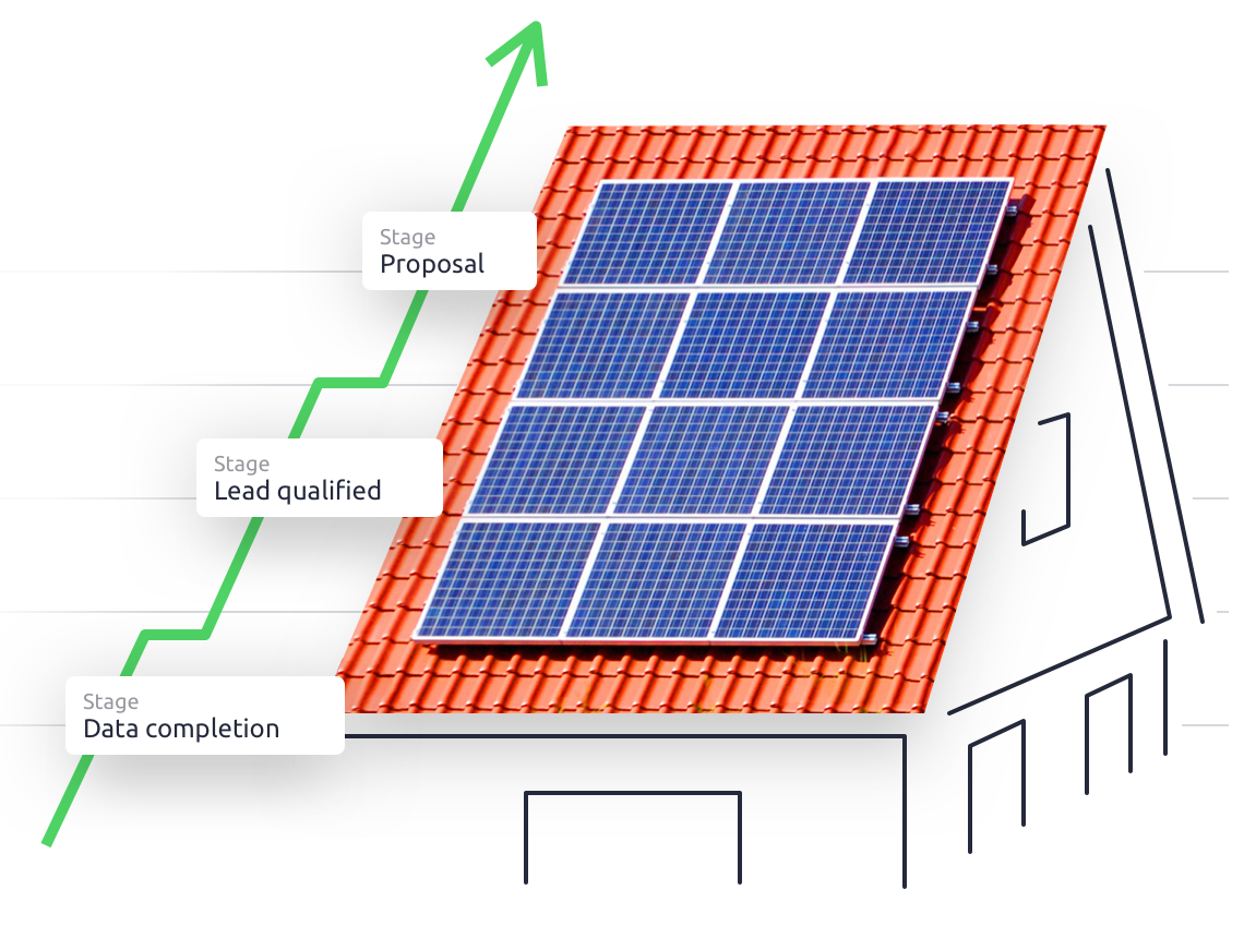 photovoltaic RES industry