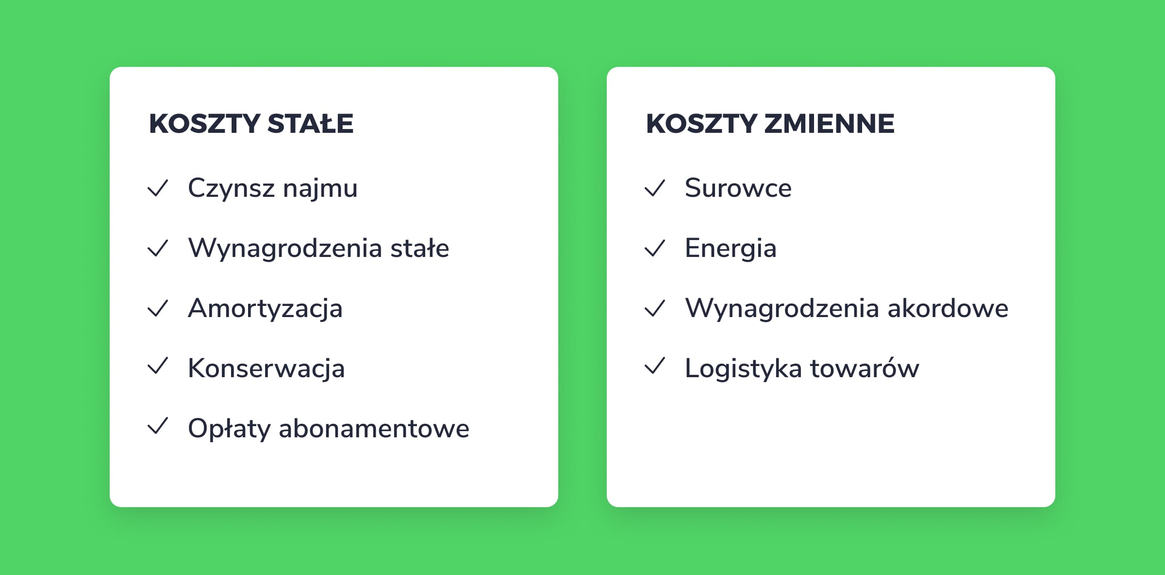 koszty prowadzenia działalności