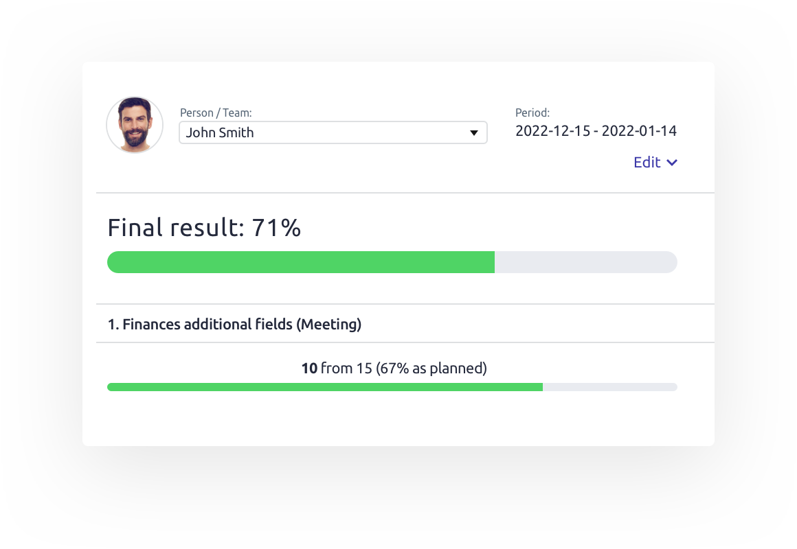 set targets and monitor progress