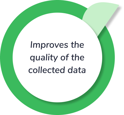 CRM data with better quality