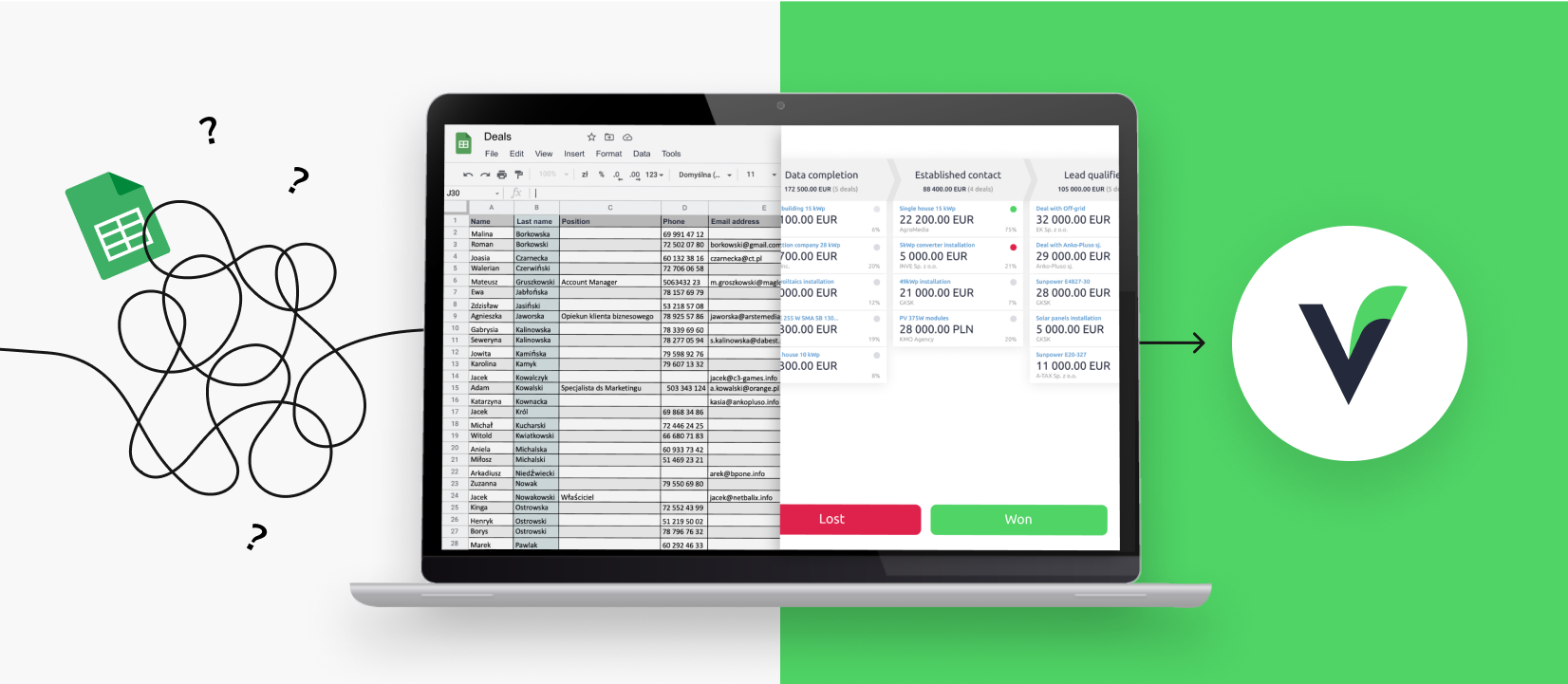 Data well organized on kanban view