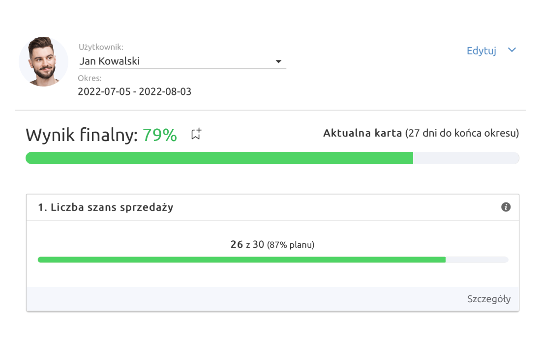 crm dla średniej firmy