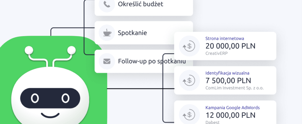 Automatyzacja rozdzielania leadów w CRM - Sales Bot