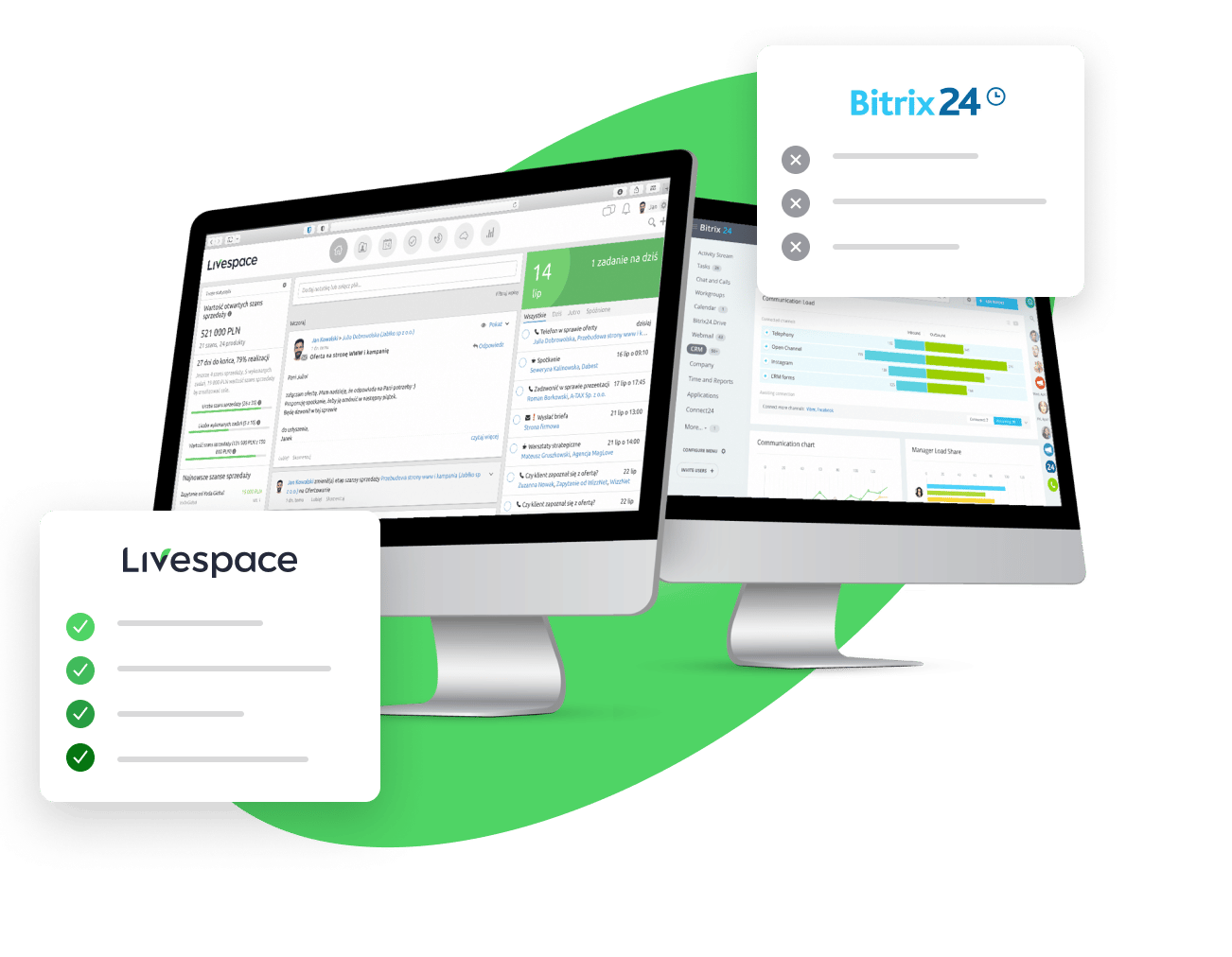 Porównanie CRM Livespace z Bitrix24