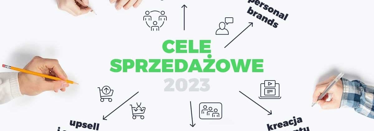 cele sprzedażowe 2023 - key visual