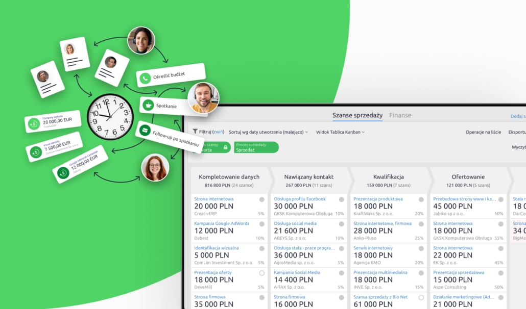 Sales process kanban view in Livespace CRM