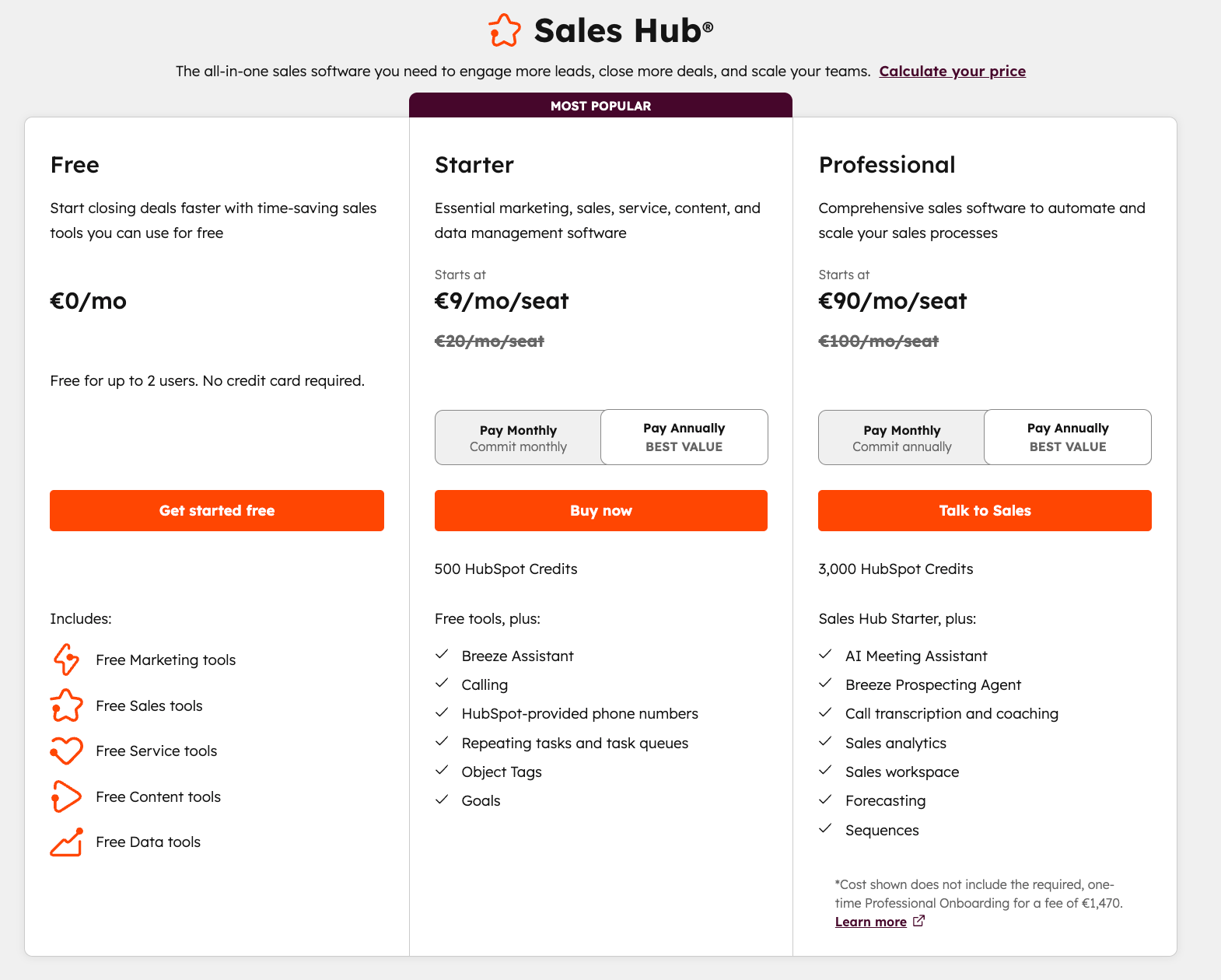Cennik pakietu HubSpot Sales Hub, CRM dla handlowców