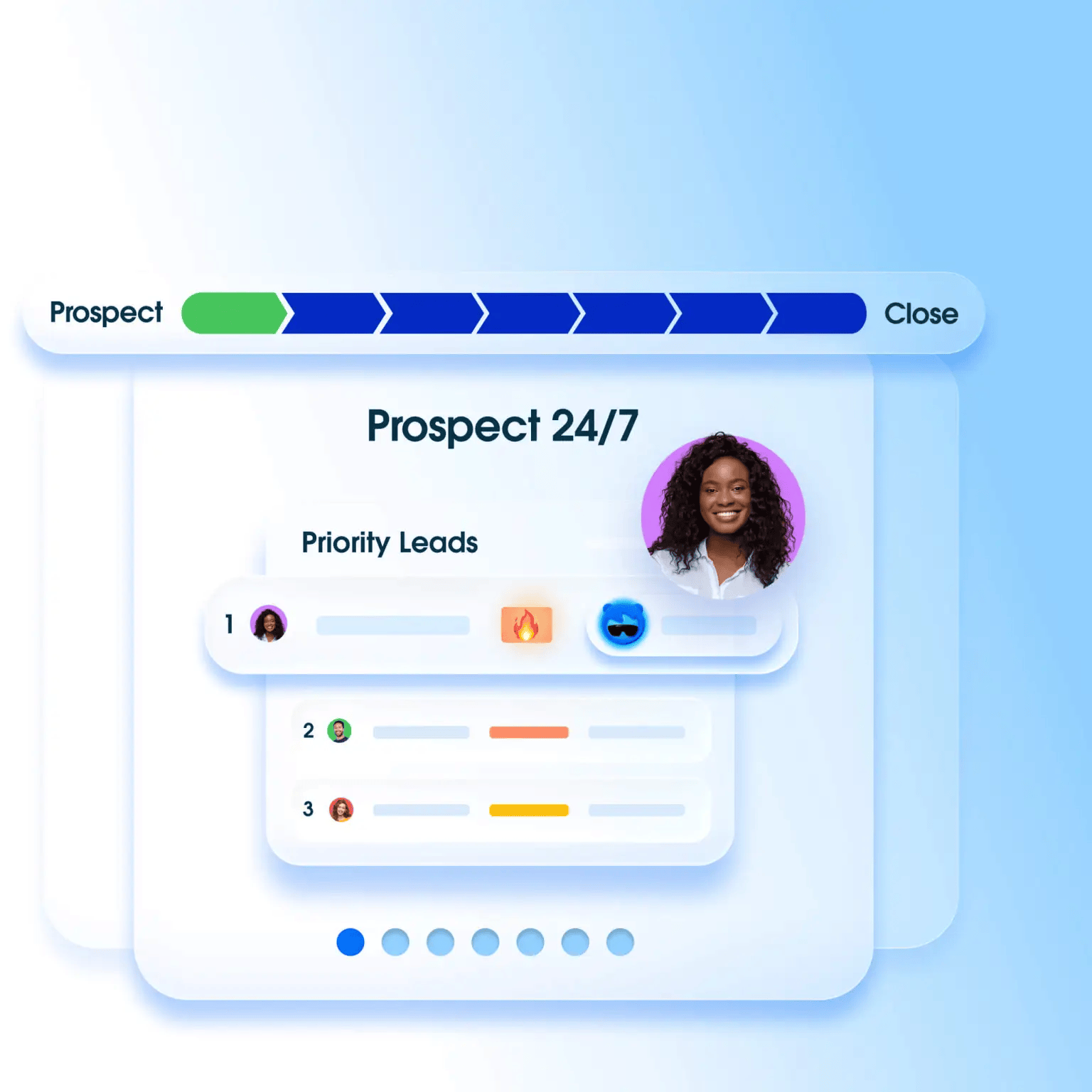 Wizualizacja widoku karty szansy sprzedaży w narzędziu CRM dla handlowców, Salesforce
