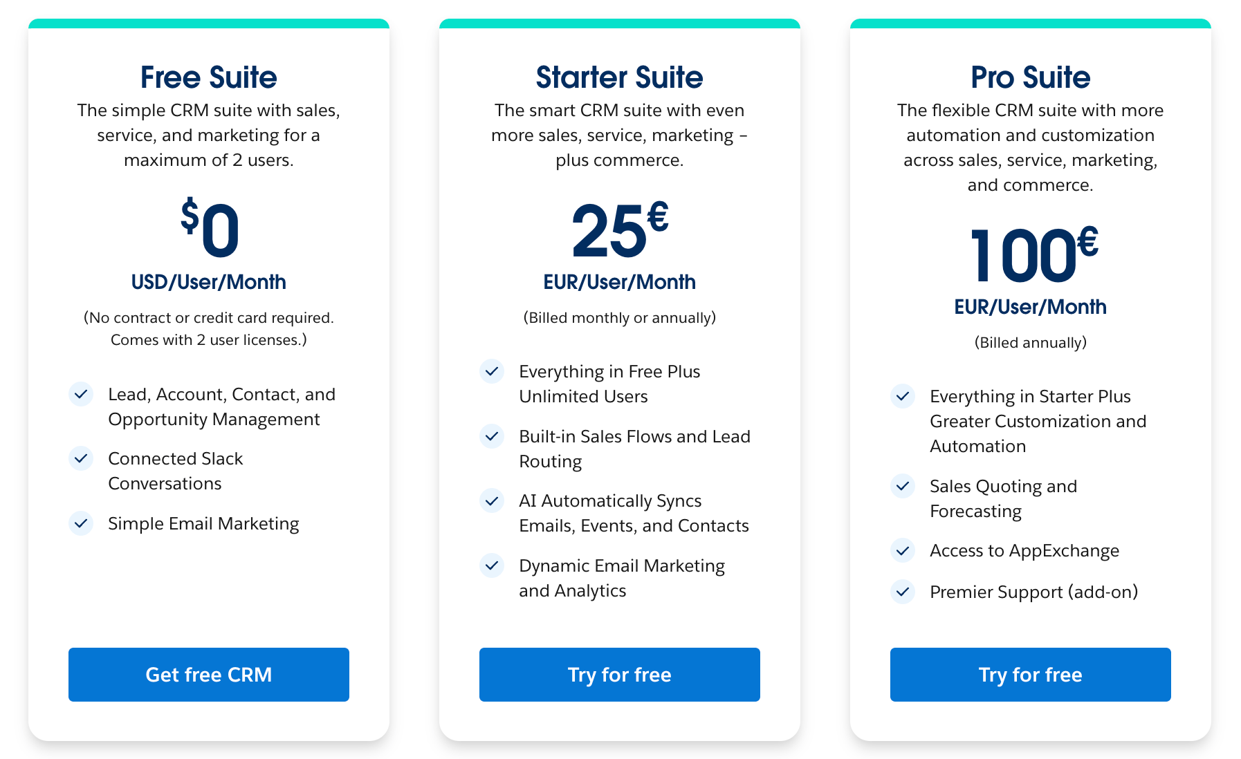 Cennik Salesforce, CRM dla handlowców i innych działów firmowych