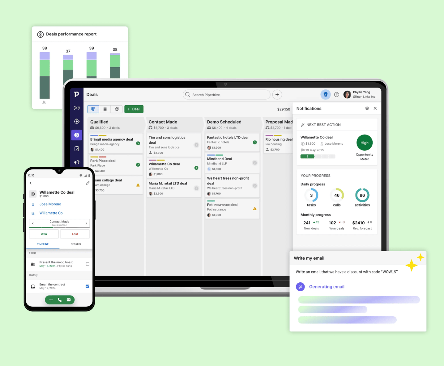Widok interfejsu Pipedrive, CRM dla handlowca, na różynch urządzeniach